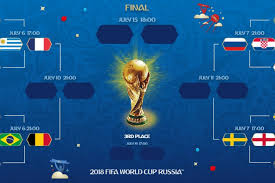 Menjelang piala dunia 2018, hyundai memberikan kejutan istimewa bagi para penggemar ispecial feature: Jadwal Perempat Final Piala Dunia 2018 6 7 Juli