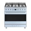 Growing your small kitchen appliance collection can take some time — these small but mighty items can add up quickly in terms of cost, unless you pace yourself. 1