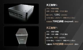 AI智能-数字化转型