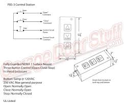 Unique Wiring Diagram Garage Door Diagram Diagramsample Diagramtemplate Wiringdiagram Diagramchart Garage Doors Electric Garage Doors Garage Door Opener