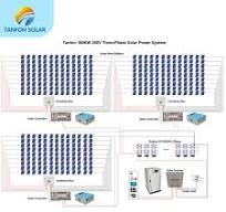 solar energy electricity 3 phase 150kw solar panel system ...