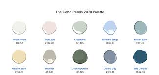 Copyright © 2021 nba media ventures, llc. The 5 Perfect Paint Colors For Home Staging In 2020