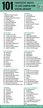 How To Use Canva 2020 101 Designs You Can Create You Probably Didnt Know You Could Includes Pdf In 2020 Graphic Design Tips Canva Tutorial Canva Design