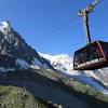 Cpsm chamonix telepherique du brévent 74 haute savoie. Https Encrypted Tbn0 Gstatic Com Images Q Tbn And9gcsx 4wm3uye1it0hbqnvu0g56whobt2twdqiezb1flaiwgavsr Usqp Cau