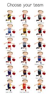 Afl Print Australian Football Childrens Art Afl Football Gift Football Team Custom Boys Art Tigers Sweet Cheeks Images Australian Football Afl Football Gifts