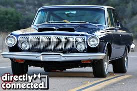 Image result for Light Blue 1963 Polara