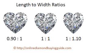 diamond carat size chart download pdf of weight to mm