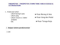Dengan demikian, agar dapat hadiah, anda harus aktif menggunakan aplikasi dan rajin menyelesaikan tugas yang ada seperti menonton koin ini juga bisa ditukar jadi uang tunai. Pengantar Ekonomi Makro Peran Pemerintah Dalam Perekonomian