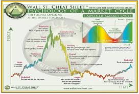 Cryptocurrency is still a relatively new thing that many frequently misunderstand, and it's easy to rip someone off. Is Cryptocurrency Still A Thing Now Quora