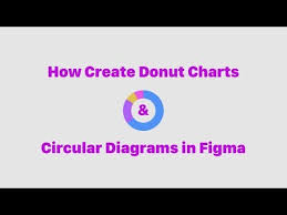 Creating Donut Charts In Figma Youtube