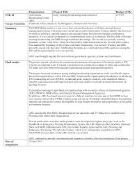 Evolution of disaster planning and housing in malaysia: Https Www Unescap Org Sites Default Files Ttf12 Pdf