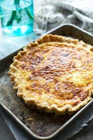 Best Ever Quiche Lorraine Cooking For Keeps Recipe In 2020 Quiche Lorraine Food Food Processor Recipes