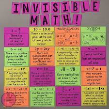 My Math Resources - Invisible Math – Must Have Posters For Every Middle  School Math Classroom | Middle School Math Classroom, High School Math  Classroom, Math Classroom