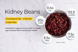 Include Kidney Beans In Your Diet For A Boost Of Fiber 6 Grams Per Half Cup Serving And Protein More Than 7 Gr In 2020 Kidney Beans Nutrition Kidney Beans Nutrition