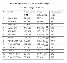 Maybe you would like to learn more about one of these? Mitsubishi Turun Harga Pandulaju Com My
