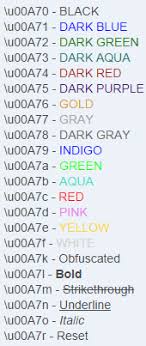Using the red alt i like your colors page, you can find all color codes used by any web page on. Weird Smiley Faces In Server Motd Spigotmc High Performance Minecraft