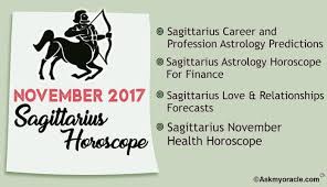 The sun moving into aries on saturday signals the first day of spring, while venus moving into aires on sunday (through april 13) can bring opportunities through your professional connections. Pin On Monthly Horoscope 2020