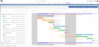 How Do You Make A Gantt Chart Fit On One Page Www