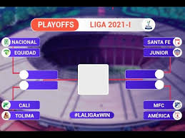Lea aquí todas las noticias sobre liga betplay 2021: Liga Betplay Schedule