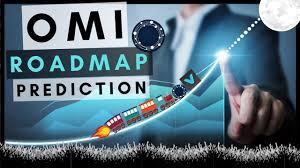 Ecomi Omi Price Prediction Roadmap Why Panic Selling Will Cost You Youtube