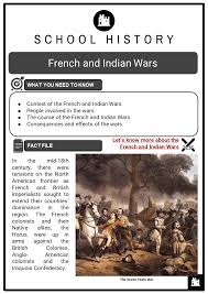 Spring term numbers, ages and birthdays in french ks2 food, drink and colours in french ks2. French And Indian Wars Facts Worksheets Context History Outcome