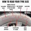 Aug 05, 2019 · the first two numbers are the week the tire was manufactured. 1