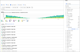 Application insights are naturally a go to option for monitoring as it can be configured for any of your. Using Search In Azure Application Insights Azure Monitor Microsoft Docs
