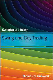 swing and day trading