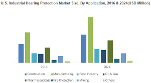 Pin On Market Research