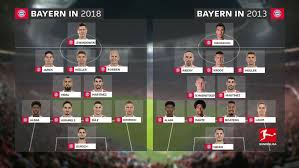 It was the first champions league final to be held at the allianz arena (known as fußball arena münchen for the final). Bundesliga Bayern Munich 2012 13 Vs Bayern Munich 2017 18 Who Is Better