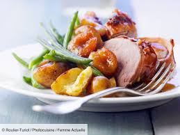 Epingle Sur Filet Mignon Mirabelles