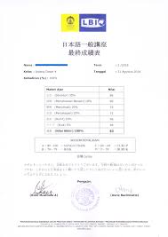 Pts semester 1 kelas 10 bahasa jepang. Kelas Jepang 4 Di Lbi Ui