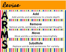 Cups And Arms Revise And Edit Anchor Charts