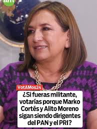 Xóchitl Gálvez: Futuro de PAN y PRI en la Política Mexicana
