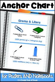 metric volume and mass kilograms grams liters