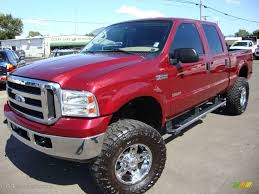 Image result for Dark Toreador Red 2006 Ford