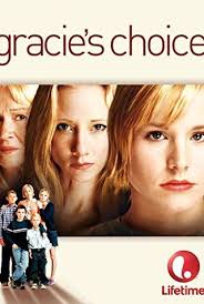 A person must watch these movies in a lifetime. Best Lifetime Movies List Lifetime Movies Ranking For Romance Crime Drama Christmas True Story