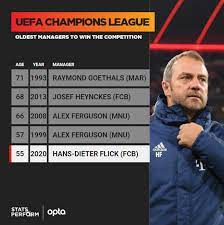 In the info box, you can filter by period, club, type of league and competition. Optajoe On Twitter 55 On Only Four Previous Occasions Has A Manager Older Than Bayern Munich Boss Hans Dieter Flick 55y 181d Won The Uefa Champions League Goethals With Marseille In 1993