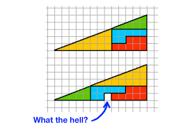 Together we will beat cancer in this delightful game, very young children can have fun and learn while putting together five sim. Puzzles Archives Wait But Why