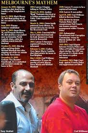 12 dan y darren llanbradach, caerffili. Lawyer X Scandal Gangland War Gamble Puts Police Reputations At Risk