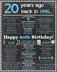 Sorry (but, i know you all totally have so spare me here). 2001 20th Birthday Gift For Him 20th Birthday 2001 20th Etsy In 2021 Happy 20th Birthday Boy 16th Birthday 20th Birthday Gift