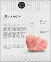 How to activate tiger eye crystal. Prana Life Rose Quartz Prana World Crystals Crystal Healing Stones Crystals Minerals