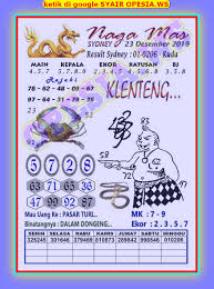 1 New Message Kode Syair Sydney 23 Desember 2019 Forum Syair Togel Hongkong Singapura Sydney