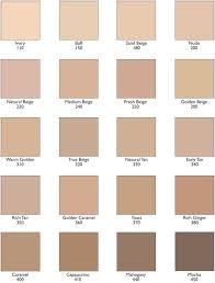 Revlon Color Stay Foundation Color Char Im Warm Golden In