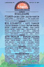 10 Just Announced Festival Lineups For 2019