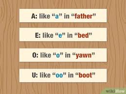 Then choose romanian language and romanian keyboard. 3 Ways To Learn Romanian Wikihow
