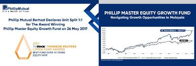 Therefore, i will only choose the 10 best shariah funds for comparison according to the following criteria Eunittrust Com My Phillip Mutual Berhad Declares Unit Split For Phillip Master Equity Growth Fund Press Release 26 May 2017 Kuala Lumpur Phillip Mutual Berhad Today Announced A 1 1 Unit Split For