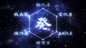 Which Nen Category Are You In