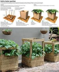 How To Build A Potato Box For Almost Free Cultiver Des Pommes De Terre Jardinage Et Jardin Potager