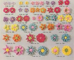 Icing Tip Guide Wilton Cake Decorating Cake Decorating Piping Cake Decorating
